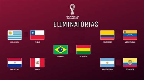 eliminatórias sul-americanas copa 2022 jogos